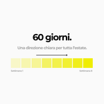 Immagine diapositiva