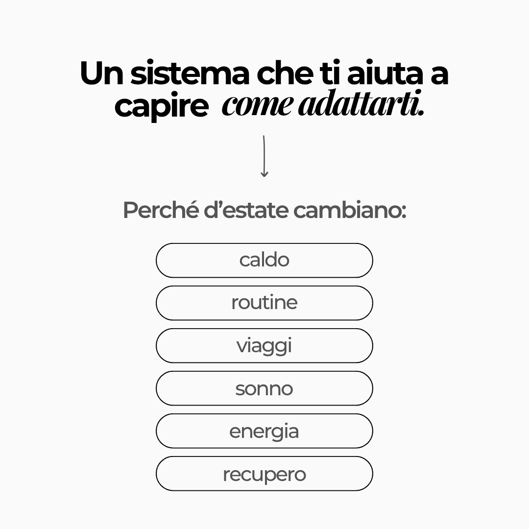 Immagine diapositiva