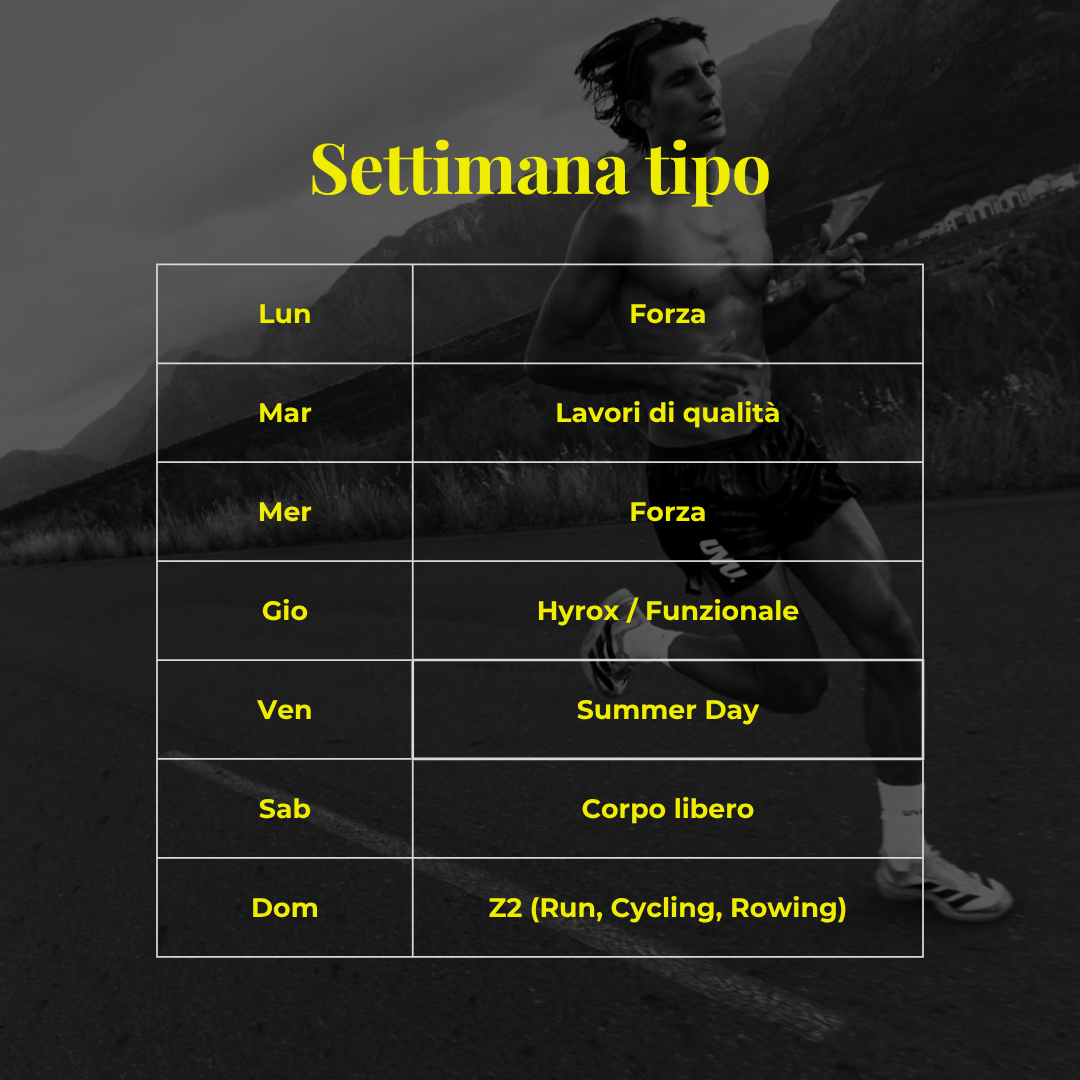 Immagine diapositiva