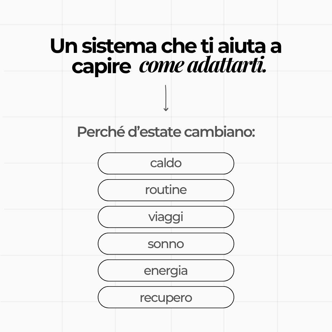 Immagine diapositiva