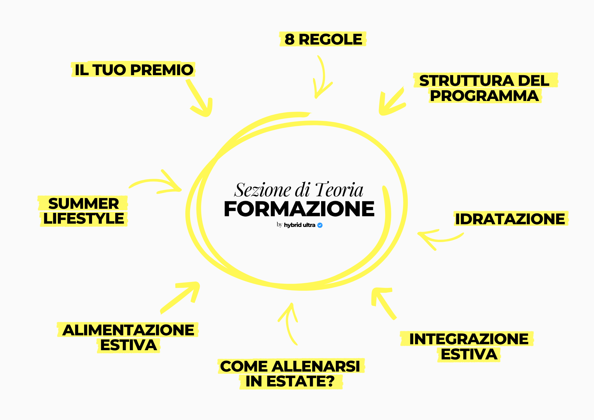 Immagine diapositiva