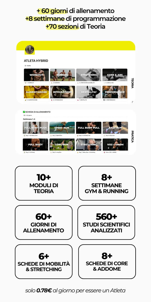 Programma e scheda di allenamento ibrido completo: palestra e corsa