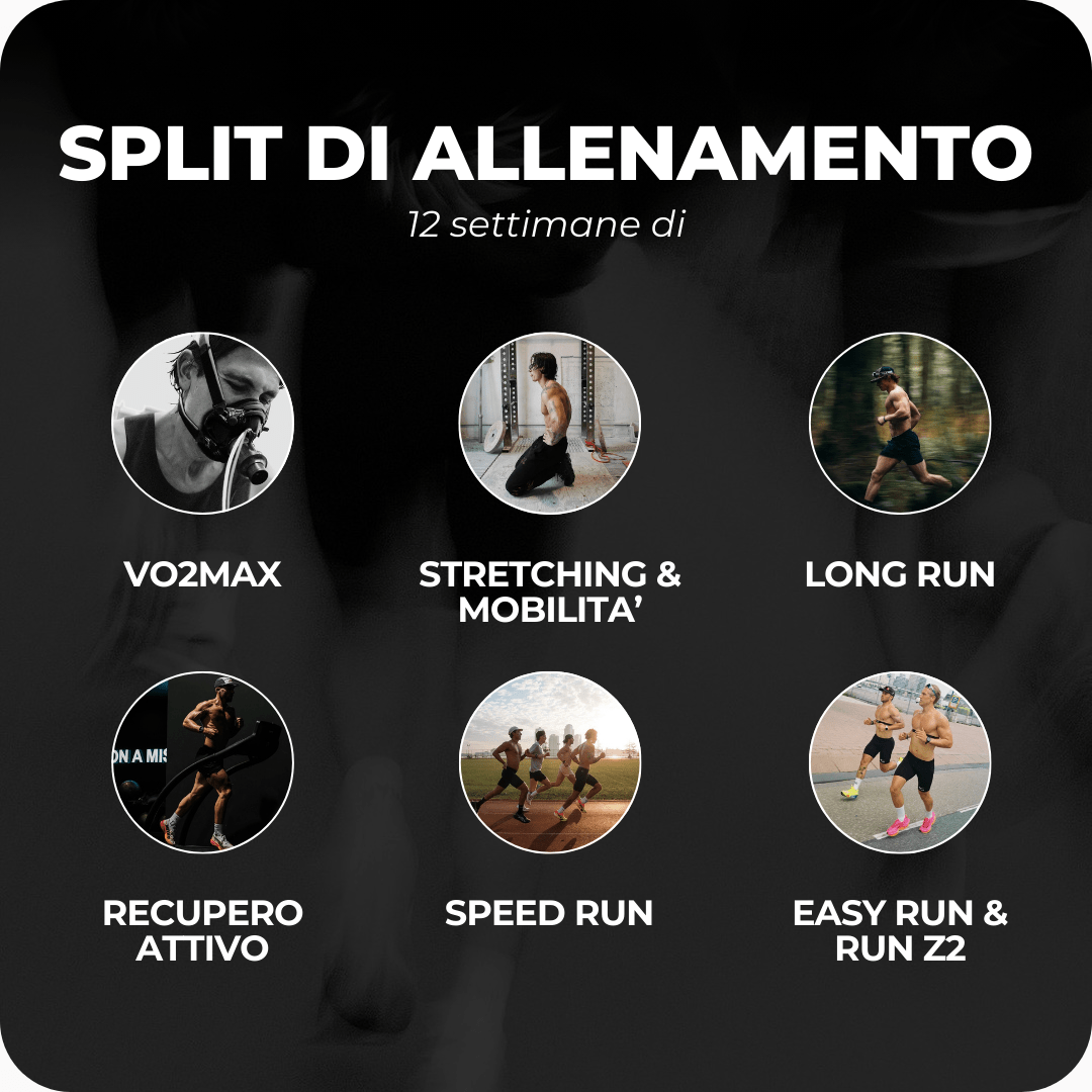 Suddivisione allenamento 21K – VO2Max, long run, corsa facile e forza per runner in 12 settimane