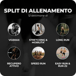 Suddivisione allenamento 21K – VO2Max, long run, corsa facile e forza per runner in 12 settimane