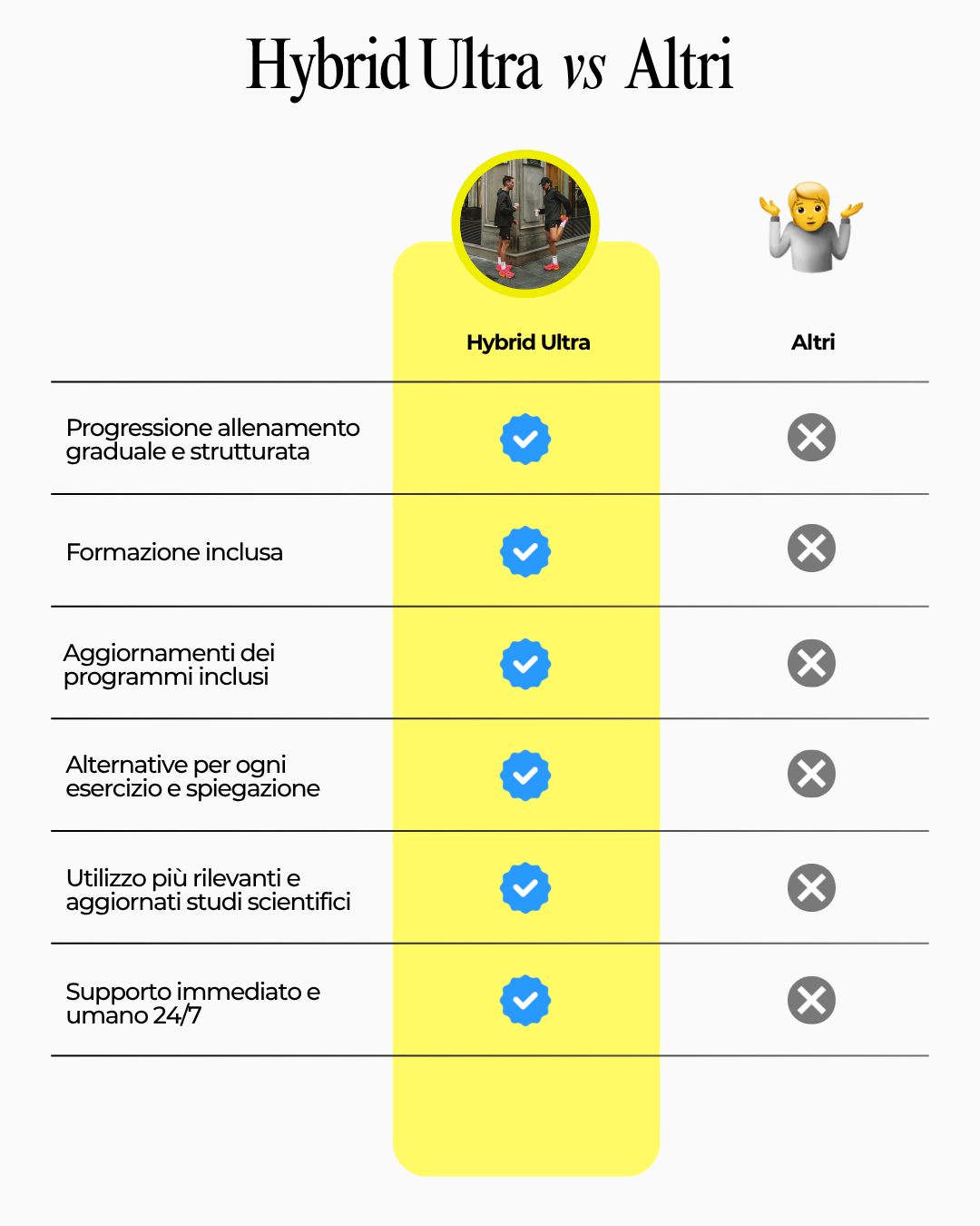 Immagine diapositiva