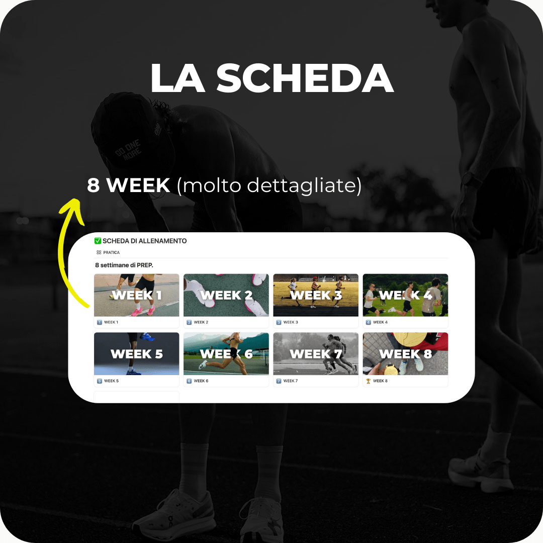 Programma settimanale dettagliato – 8 settimane di corsa e forza con tabelle, progressione e supporto